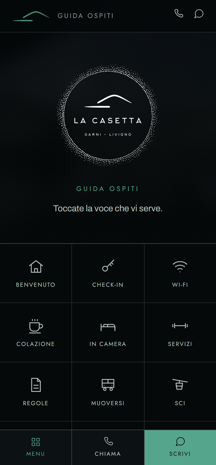 Il menu della guida